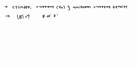 the-figure-below-shows-long-hollow-conducting-cylinder-with-inner-radius-and-outer-radius-b_-the-cylinder-carries-a-current-lo-that-has-a-uniform-current-density-what-is-the-magnitude-of-the-45805
