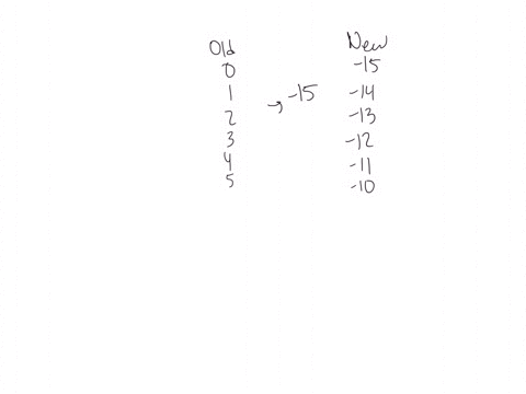 generate-a-new-column-of-data-using-statdisk-for-any-of-the-data-sets-specifically-transform-column-1-into-column-2-by-subtracting-column-1-by-15-which-of-the-following-statements-are-true-g-27098