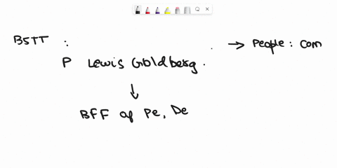 describe-the-big-five-trait-theory-and-explain-its-purpose-or-goal-in-the-field-of-psychology-59824