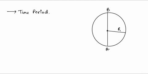 an-airplane-makes-gradual-_-18002-turn-while-flying-at-constant-speed-of-200-ms-the-process-takes-200-seconds-t0-complete_-what-is-the-period-what-is-the-radius-for-this-turn-the-magnitude-o-42215