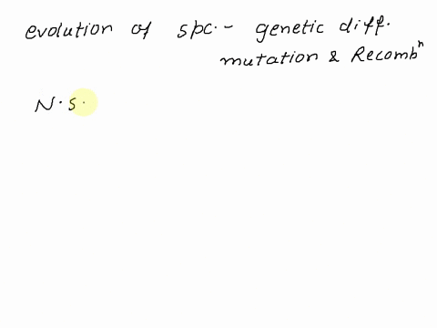 which-factors-influence-the-evolution-of-a-species-a-limited-supply-of-necessary-resources-random-mating-within-a-species-the-potential-for-a-species-population-to-increase-fit-offspring-are-55193