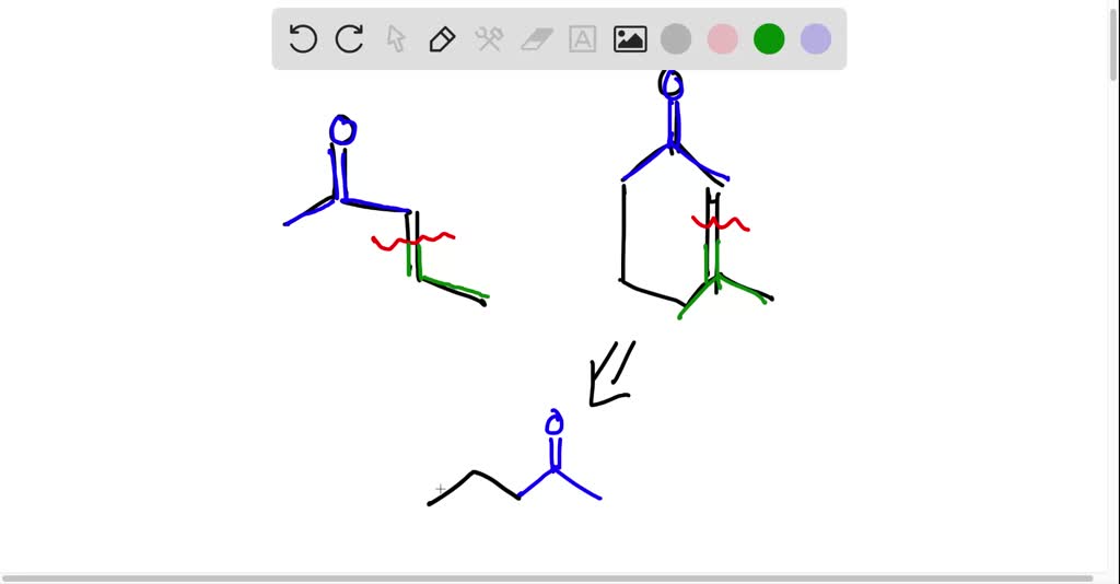 SOLVED 'Carbonyl Compounds Complete the following mechanism involving