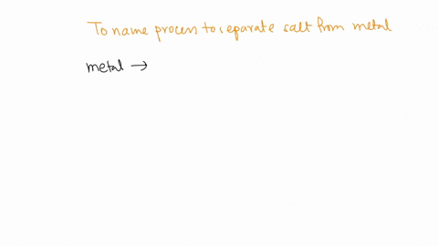 name-the-process-used-to-separate-the-salt-from-unreacted-metal-00542