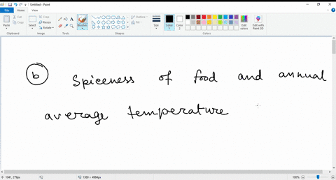 imagine-that-the-average-annual-temperature-among-the-geographic-region-is-plotted-on-the-horizontal-axis-of-graph-and-the-spiceness-of-local-foodranked-on-the-relative-spiceness-scale-in-th-21524