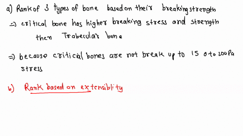 the-graph-here-shows-the-stress-strain-graphs-for-two-components-of-bone_-cortical-bone-which-ense-and-compact-and-present-on-the-outside-of-bones-and-trabecular-bone-which-has-porous-spongy-27997