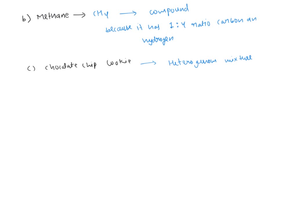 SOLVED Classify each of these as an element, a compound, a
