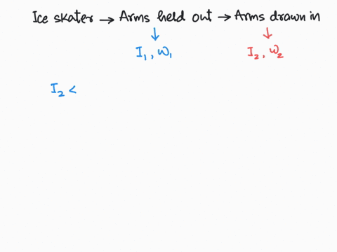 an-ice-skater-spins-about-a-vertical-axis-through-her-body-with-her-arms-held-out-as-she-draws-her-arms-in-her-angular-velocity-increases-you-know-this-to-be-the-case-because-angular-momentu-42645