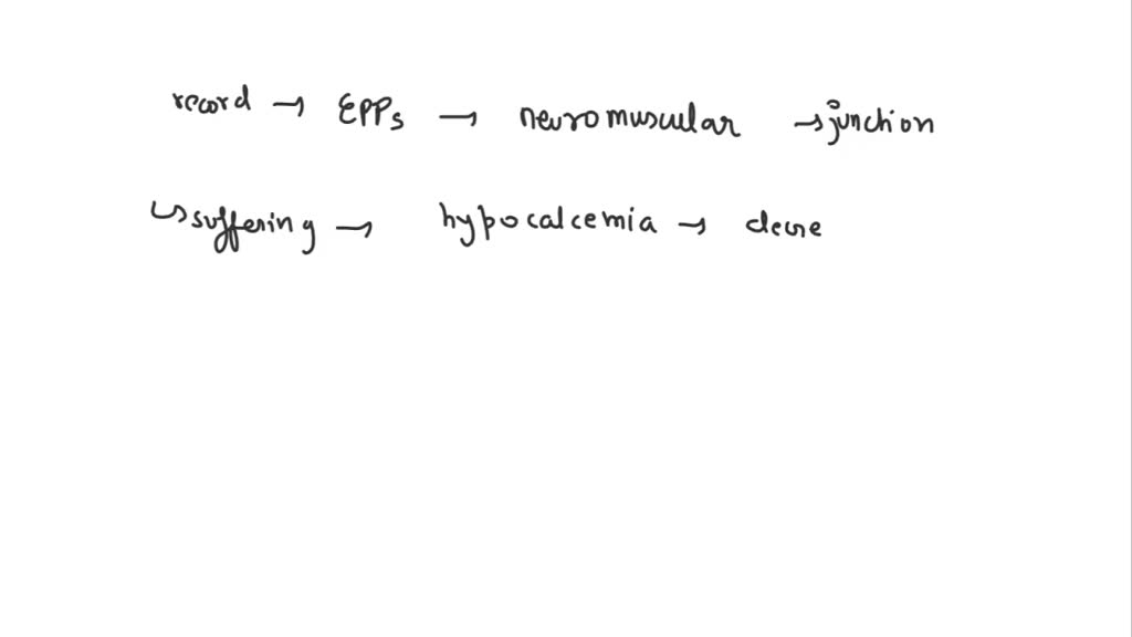 SOLVED If you were to record endplate potentials (EPPs) from the