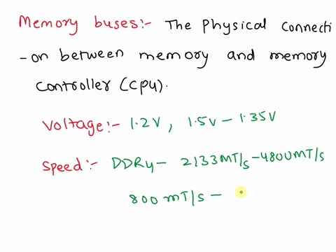 memory-buses-1-give-its-technology-specs-voltage-used-speed-per-unit-year-developed-2-purpose-and-function-of-memory-buses-3-conclusion-11158