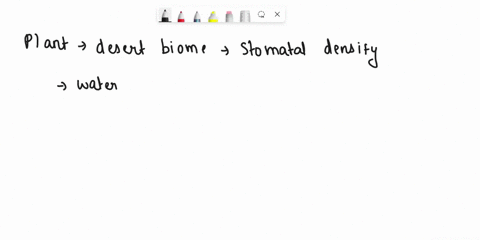 2l-2-pts-integrated-plant-biology-leaf-stomatal-density-appears-to-be-roughly-correlated-to-the-biome-type-a-plant-grows-in-for-instance-if-a-plant-grows-in-dry-biome-type-it-usually-has-low-64363