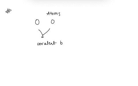 an-_____-refers-to-two-or-more-atoms-held-together-by-covalentbonds-isotope-molecule-ion-shell-community-59018
