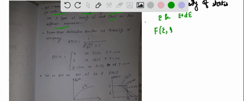 draw-and-explain-the-fermi-dirac-probability-distribution-for-absolute-zero-and-two-positive-temperatures-94057