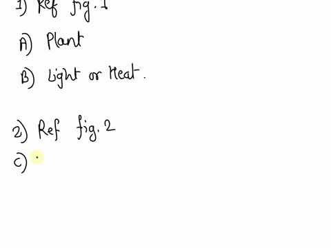 what-to-do-procedure-compare-the-two-identical-plants-under-different-conditions-as-shown-below-and-answer-the-given-questions-refer-to-figure-1-a-what-is-the-dependent-variable-b-what-is-th-44946
