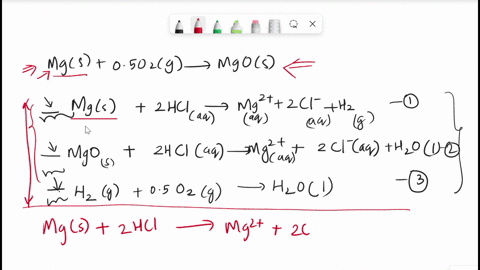 O2 Mg The formation reaction of magnesium oxide is as follows mgs...