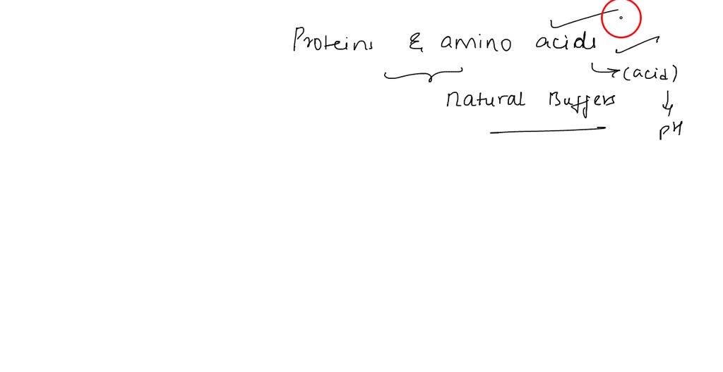 SOLVED Why are proteins and amino acids considered to be natural