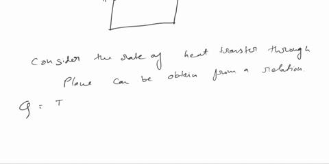 consider-steady-one-dimensional-heat-transfer-through-a-plane-wall-exposed-to-convection-from-both-sides-to-environments-at-known-temperatures-t1-and-t2-with-known-heat-transfer-coefficients-11292
