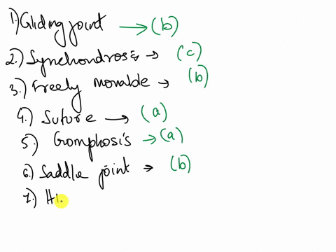 anatomy-and-physiology-lab-manual-173-namenania-hamminqway-dateoctsection-lab-report-16-orcanizauon-o-joints-cuar-svsiem-figure-16-8from-p171-matching-i-may-be-used-more-than-once-1-fibrou-j-28042