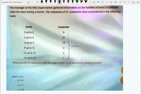 the-manager-of-the-milo-supermarket-gathered-information-on-the-number-of-times-customer-visits-the-store-during-month-the-responses-of-51-customers-were-summarized-in-the-following-table-vi-50844