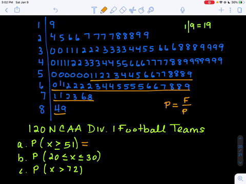 a-stem-and-leaf-plot-for-the-numbers-of-touchdowns-scored-by-all-120-ncaa-division-i-football-bowl-subdivision-teams-is-shown-find-the-probability-that-a-team-chosen-at-random-scored-a-at-least-51-tou