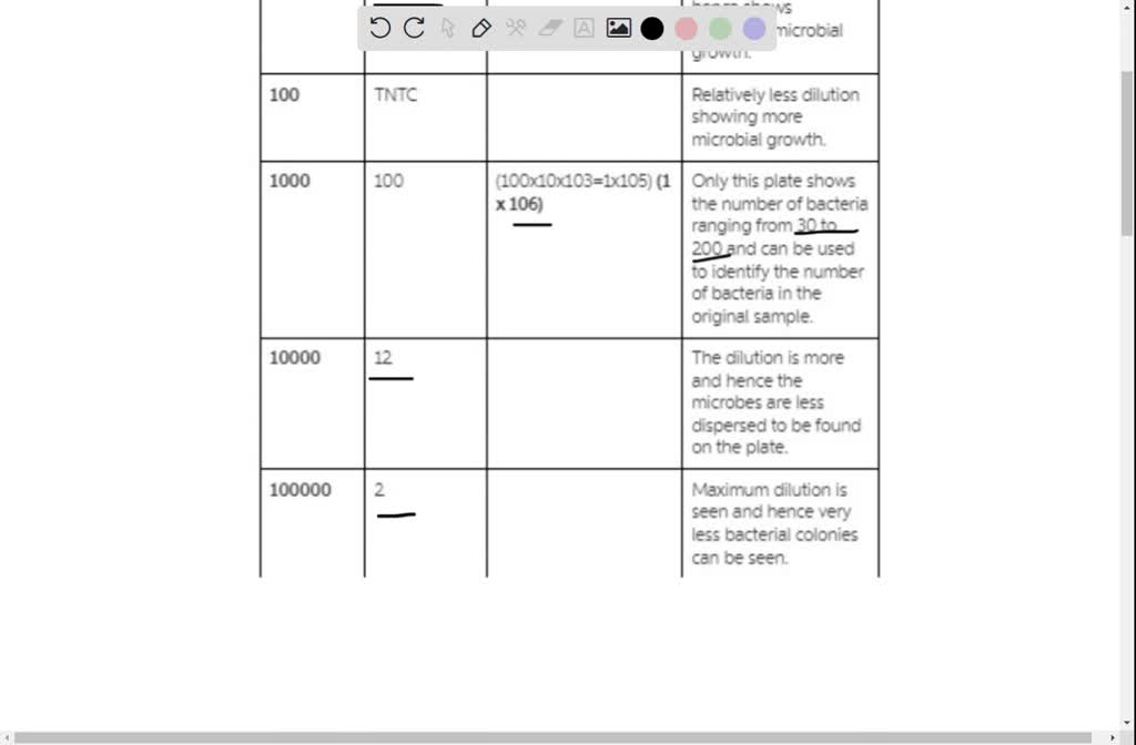 solved-use-the-following-numbers-to-complete-the-exercise-on-serial