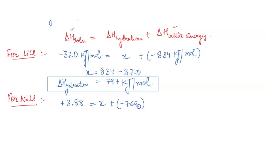 SOLVED Use the data to calculate the heats of hydration of lithium