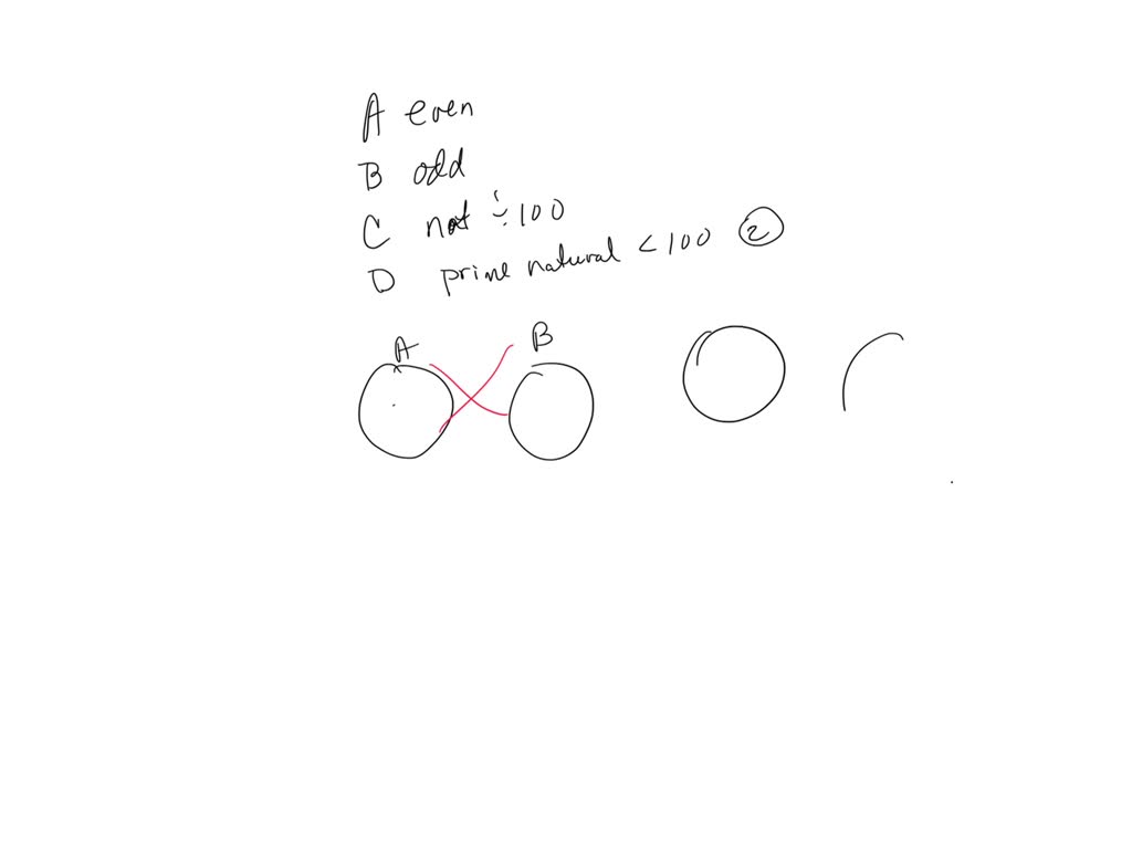 solved-let-a-be-the-set-of-all-even-natural-numbers-including-zero