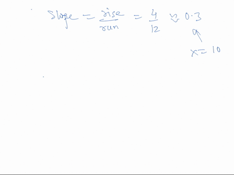 the-following-graph-shows-the-volume-of-wood-produced-in-a-single-species-forest-here-ft-is-measured-28892