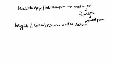 discussion-one-chapter-1-1why-is-a-multidisciplinaryinterdisciplinary-approach-more-revealing-in-social-science-inquiry-2the-literature-review-component-of-social-science-inquirythat-isrevie-87698