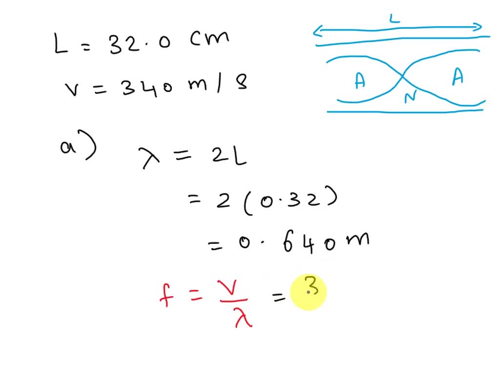 SOLVED The overall length of piccolo is 32,0 cm, The resonating air