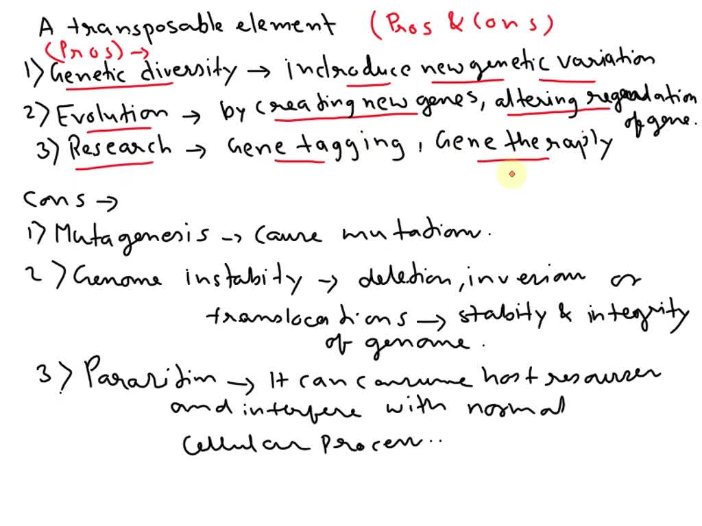 SOLVED A transposable element (TE, transposon, or jumping gene) is a