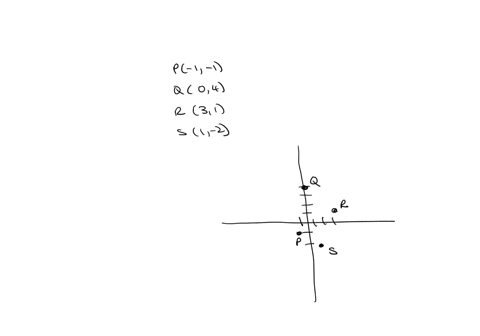 the-vertices-of-a-quadrilateral-are-p-1-1-o04-r31-and-s-22-draw-ihe-figure-and-its-image-after-ihe-translation-x4-1-polygon-umelo-redo-rosal-we-mala-counidowi-0-poodnet-w-iici-iodoinc-57292