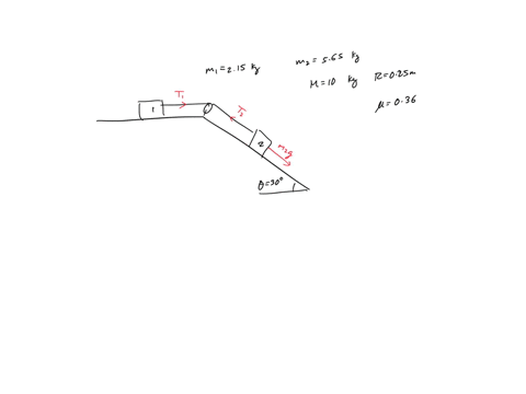 a-block-of-mass-m-215-kg-and-a-block-of-mass-m-565-kg-are-connected-by-a-massless-string-over-a-pulley-in-the-shape-of-a-solid-disk-having-radius-r-0250-m-and-mass-m-100-kg-the-fixed-wedge-s-42023