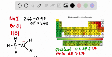 label-each-bond-in-the-following-compounds-as-ionic-or-covalent-a-nal-b-brci-c-hci-d-ch_3nh_2-e-naoch_3-2
