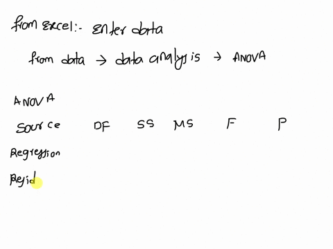 19-in-exercise-7-a-sales-manager-collected-the-following-data-on-x-annual-sales-andy-years-of-experience-the-estimated-regression-equation-for-these-data-is-y-80-4x-annual-sales-s1ooos-80-97-58674