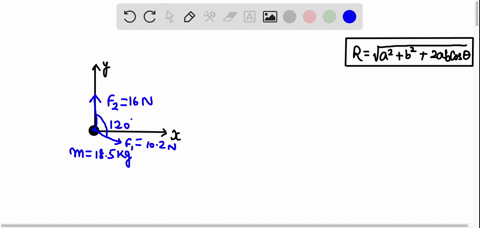 the-two-forces-f-and-pz-shown-in-figure-act-on-an-185-kg-object-on-frictionless-tabletop-if-b-102-nandz-160-n-find-the-net-force-on-the-object-and-its-acceleration-41-15-points-20o-fi-88802
