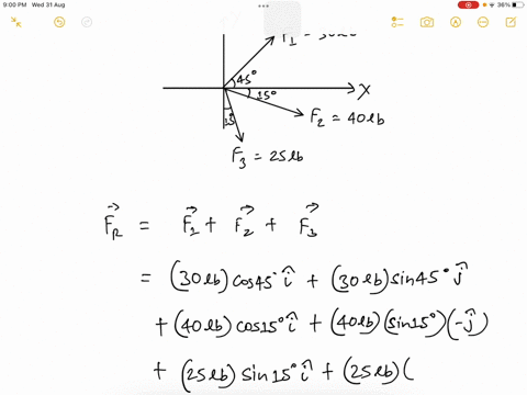 2-32-determine-the-magnitude-of-the-resultant-force-acting-on-the-pin-and-its-direction-measured-clockwise-irom-the-positive-x-axis-f-30i6-k-4ib-15-f-25-ib-2-4ui-prob-2-92-ks-01035