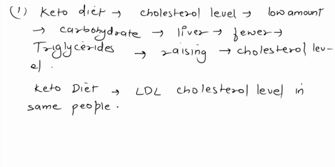 4-the-following-are-components-of-the-lipid-profile-explain-how-each-of-these-substances-are-influenced-by-ketogenic-diet-triglycerides-cholesterol-high-density-lipoprotein-hdl-low-density-l-93578