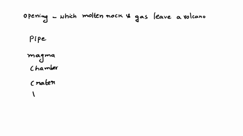 which-of-the-following-is-an-opening-through-which-molten-rock-and-gas-leave-a-volcano-a-pipe-b-crater-c-magma-chamber-d-vent-72457
