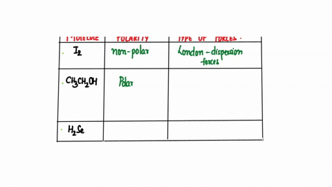 describe-the-intermolecular-forces-that-must-be-overcome-to-convert-each-of-the-following-from-a-l-2-37735