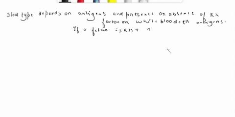 complete-the-olloulng-siatements-about-ihe-role-rh-iaclor-hemolylc-dlscaso-nowborns-not-cholces-he-wed-blood-type-depends-upon-aniigens-as-wall-as-whether-person-has-doas-not-have-rh-facior-39266
