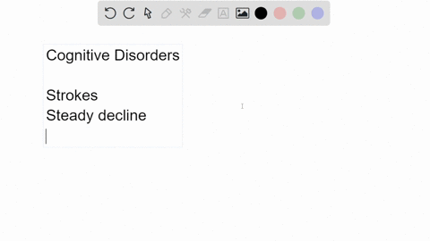 identify-the-cognitive-disorders-described-mr-brown-has-suffered-from-a-number-of-strokes-but-can-3-07404