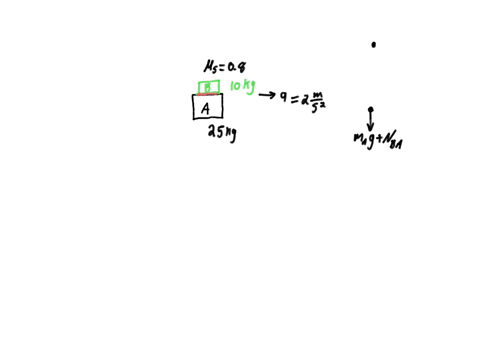 in-the-figure-below-block-a-has-mass-ma-25-kg-and-block-b-has-mass-mb-10-kg-both-blocks-move-with-constant-acceleration-a-2-ms2-to-the-right-and-the-coefficient-of-static-friction-between-th-69042