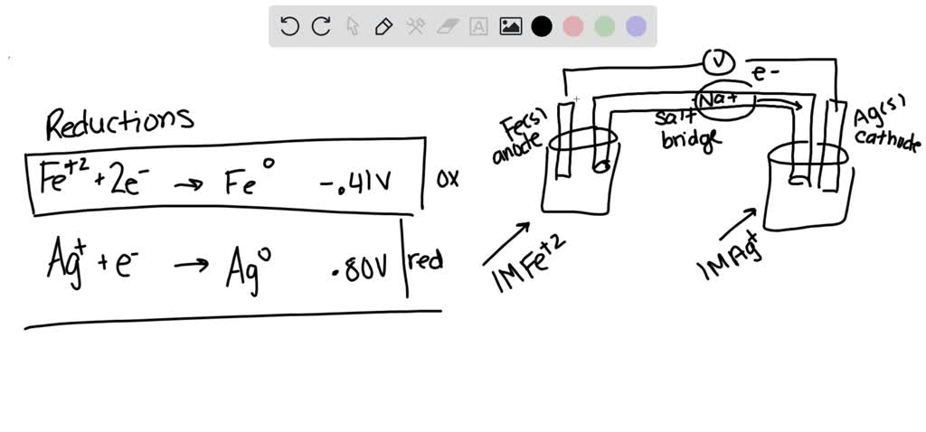 SOLVED: Define the terms: oxidation, reduction, standard reduction ...