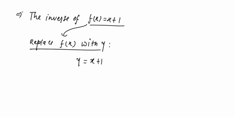 a-find-the-inverse-of-fxx1-graph-f-and-its-inverse-together-add-the-line-yx-to-your-sketch-drawing-4-55664
