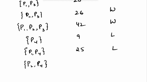 the-banzhaf-power-distribution-of-the-weighted-voting-system-find-16-14-12-9-26-each-players-power-as-a-fraction-or-decimal-value-give-pi-pz-py-p4-question-help-video-question-10-voting-svst-41891