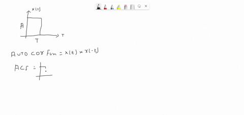 calculate-the-autocorrelation-function-of-the-rectangular-pulse-shown-in-the-figure-xta0tt-with-a-and-t-constants-xt-o1-46148