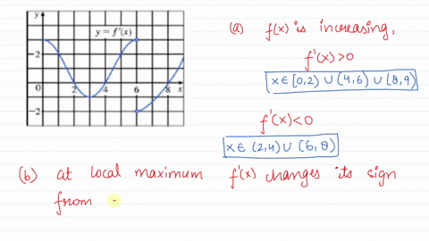the-graph-of-the-derivative-f-of-a-continuous-function-f-is-shown-below-assume-f-continues-to-m-jf-a-on-what-interval-is-increasing-enter-your-answer-in-interval-notation-on-what-interval-is-15542