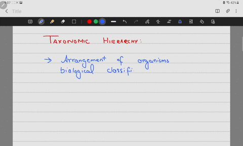 which-taxon-group-is-the-largest-a-domain-b-species-c-phylum-d-kingdom-84118