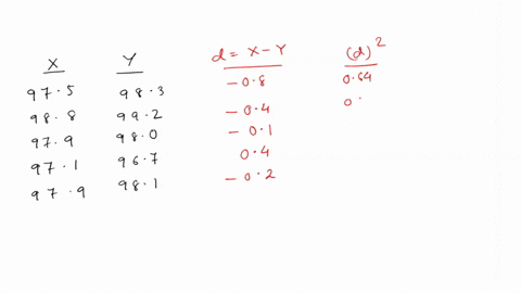 listed-below-are-body-temperatures-from-five-different-subjects-measured-at-8-am-and-again-at-12-am-find-the-values-of-d-and-4-in-general-what-does-kd-represent-temperature-tomperature-at-8-95212