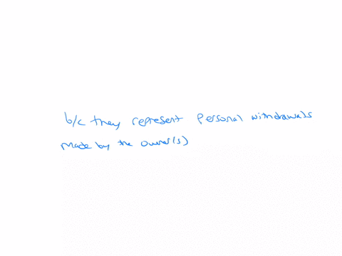 why-are-drawings-charged-in-the-balance-sheet-and-not-in-the-profit-or-loss-statement